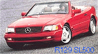R129/SL500